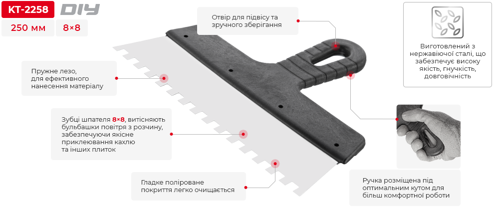 Переваги моделі