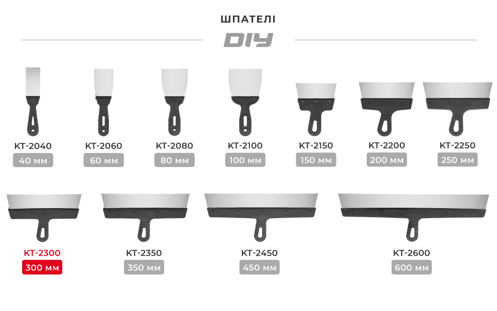 Лінійка чаш для гіпсу