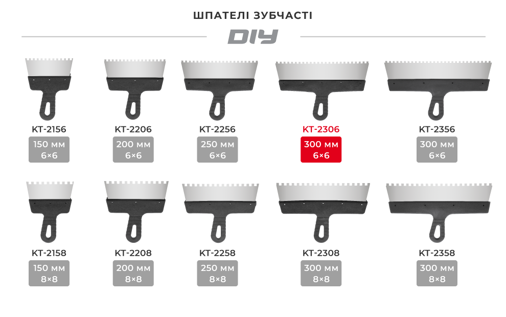 Лінійка шпателів зубчатих