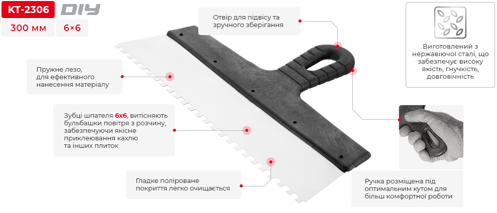 Переваги моделі