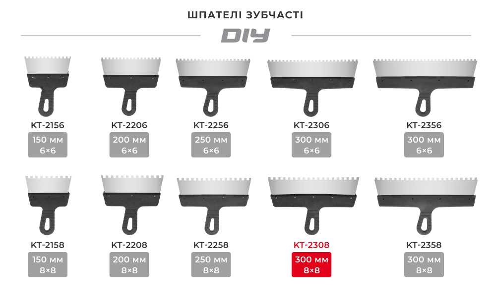 Лінійка шпателів зубчатих
