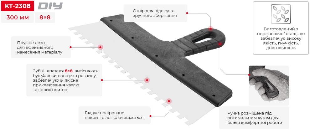 Переваги моделі