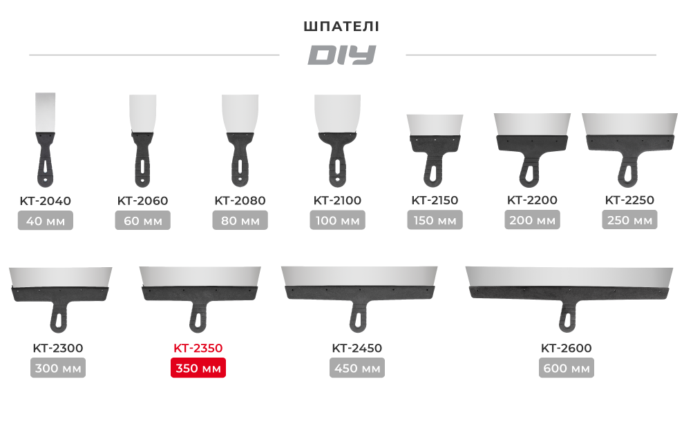 Лінійка чаш для гіпсу