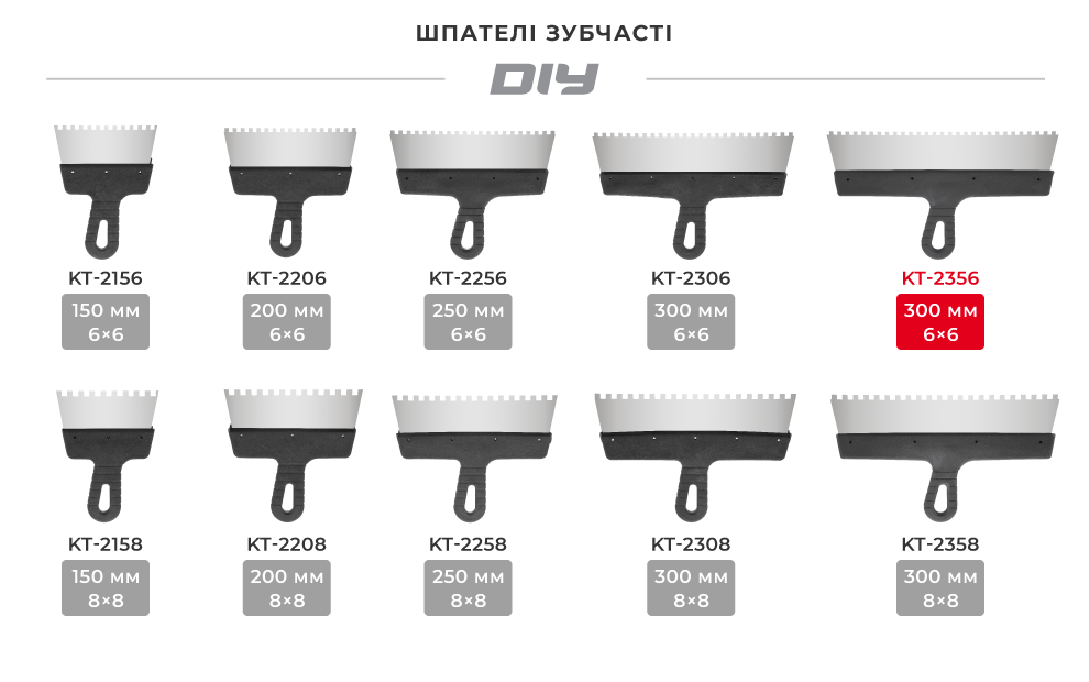 Лінійка шпателів зубчатих