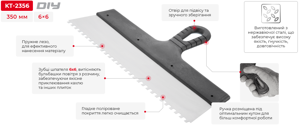 Переваги моделі