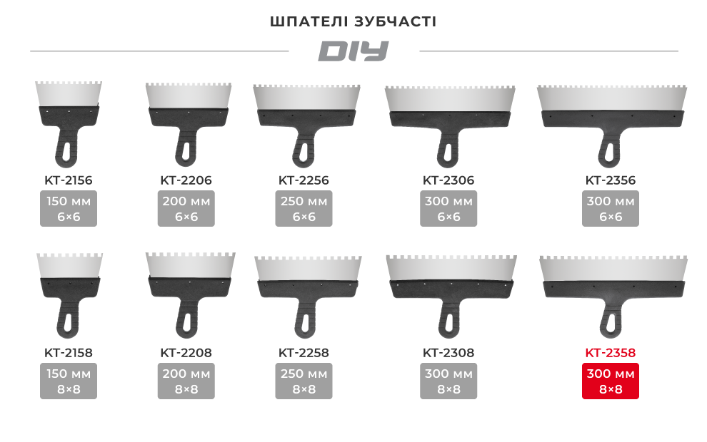 Лінійка шпателів зубчатих