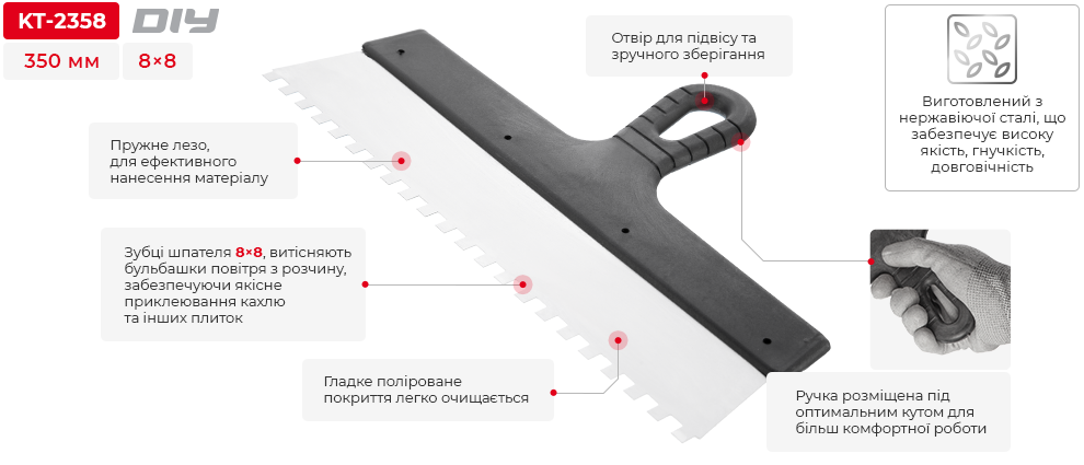 Переваги моделі