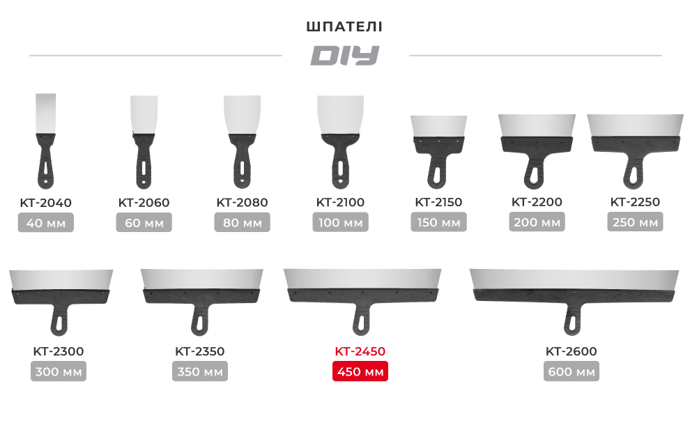 Лінійка чаш для гіпсу
