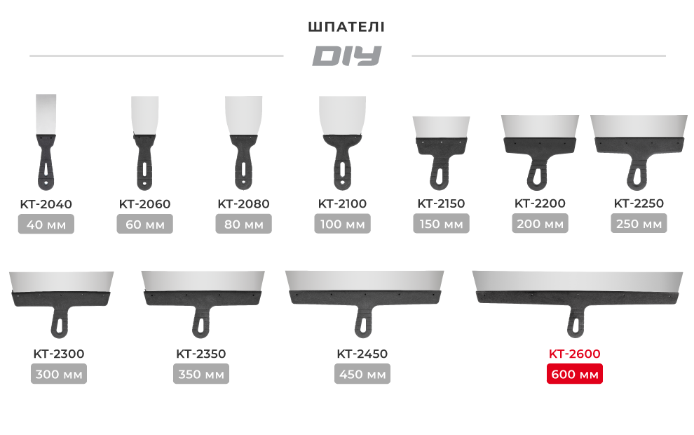 Лінійка чаш для гіпсу