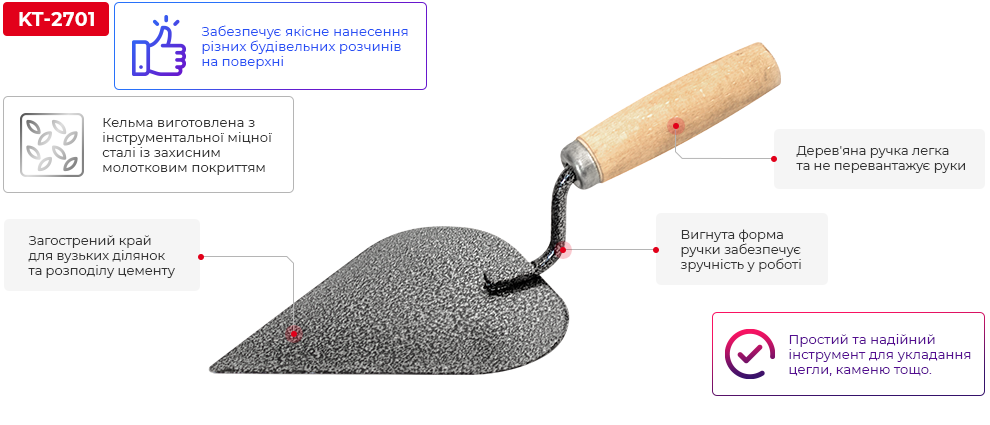 Переваги моделі