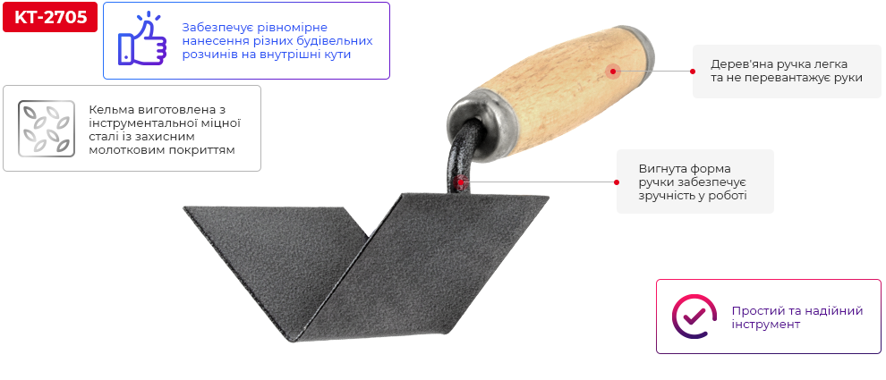 Переваги моделі