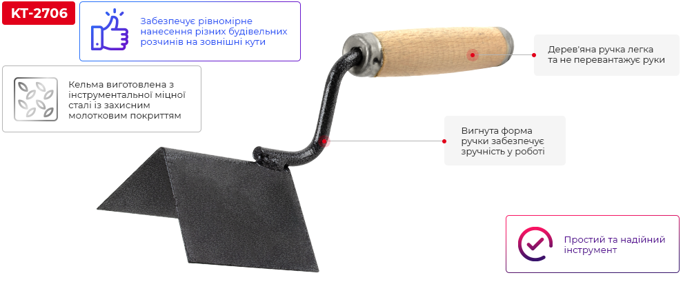 Переваги моделі