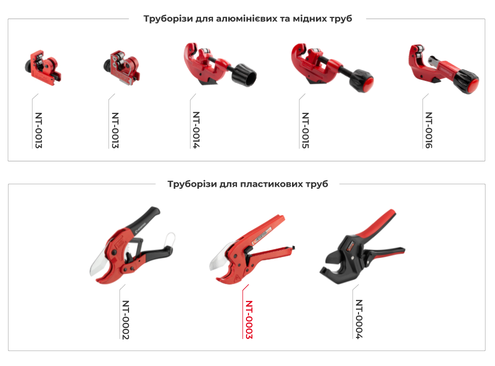 Лінійка труборізів