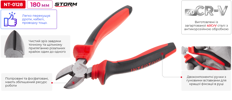 Переваги моделі