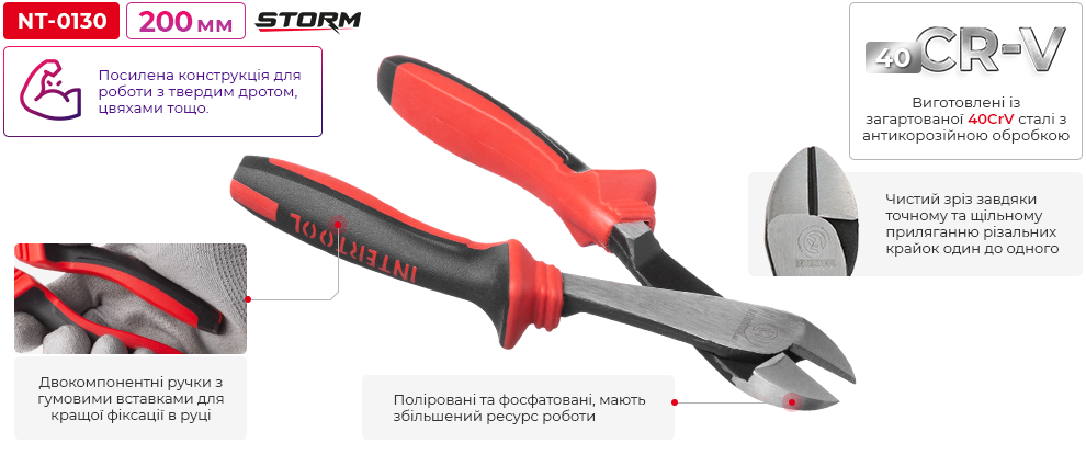 Переваги моделі