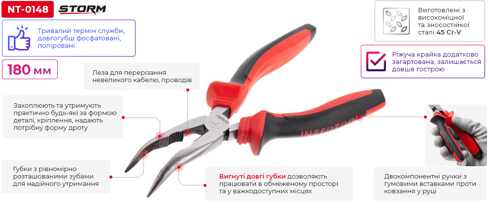 Переваги моделі