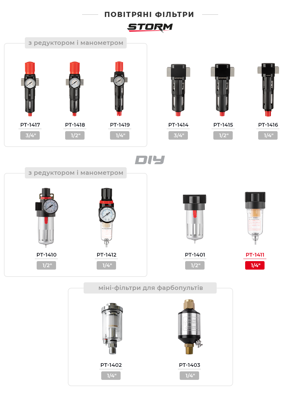 Лінійка фільтрів пневмо