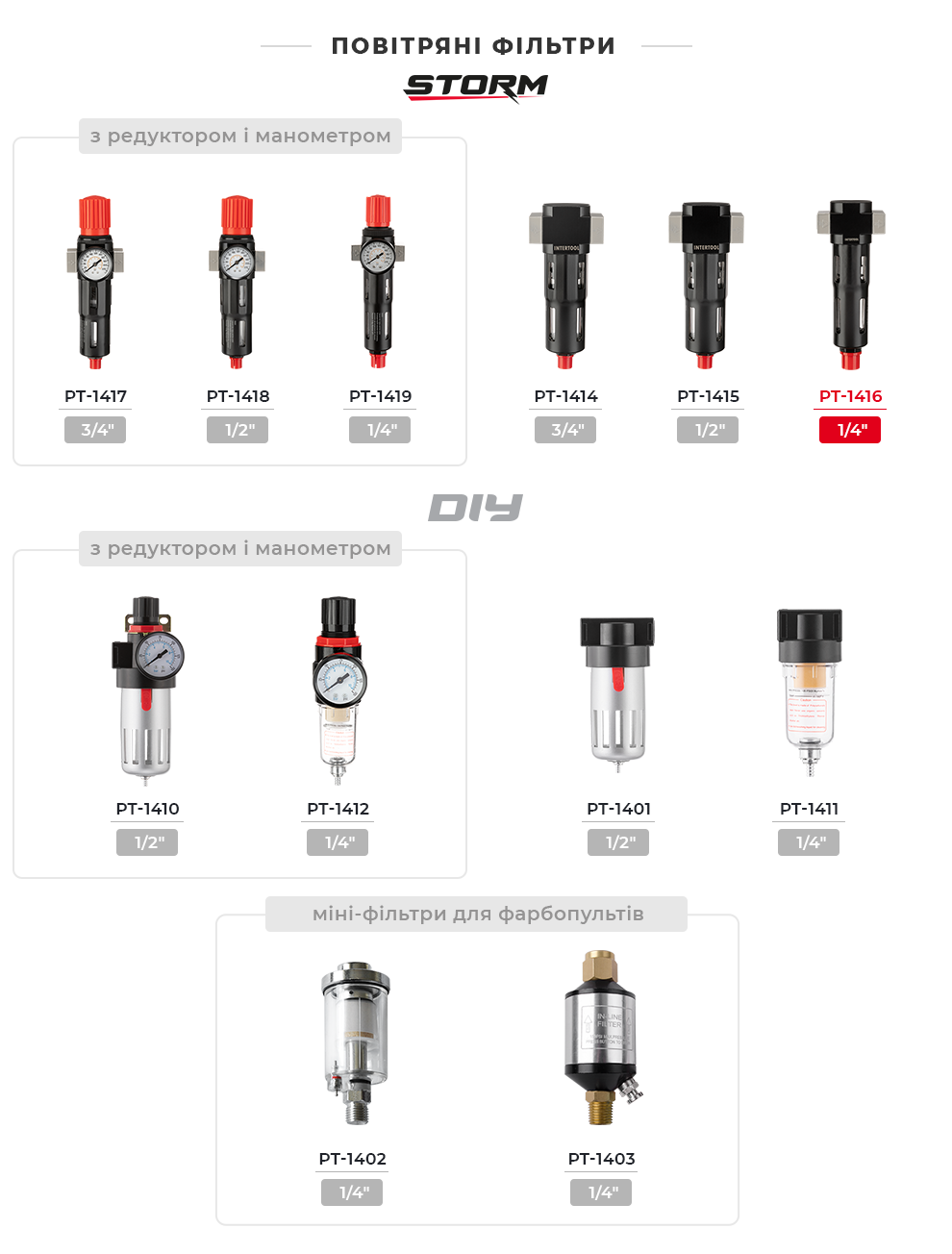 Лінійка фільтрів пневмо