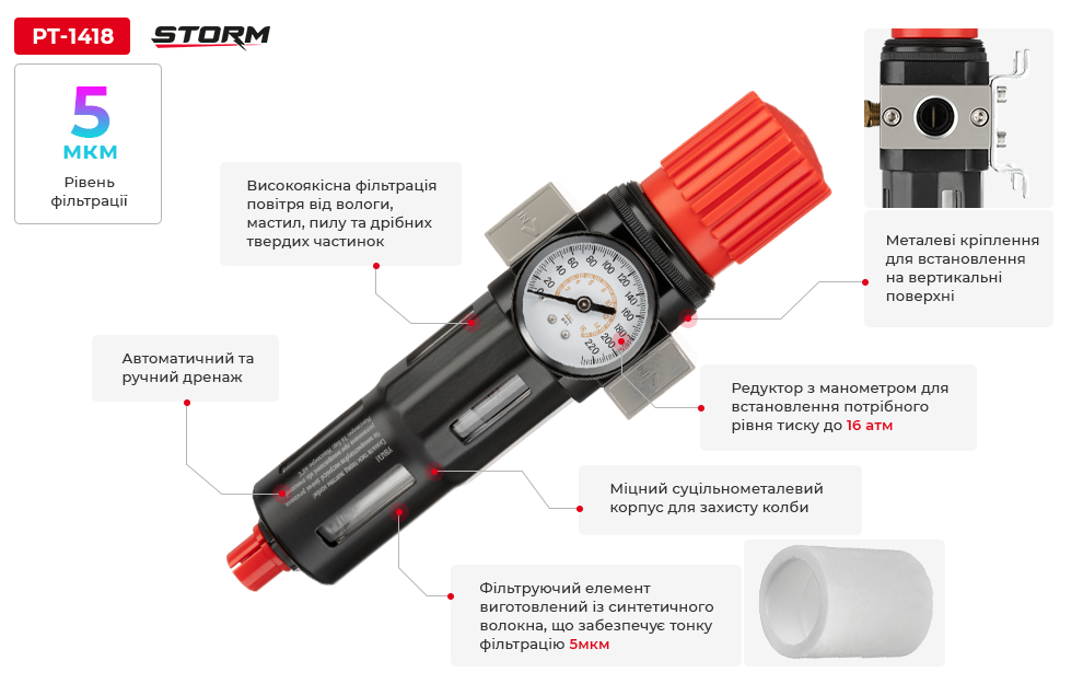 Переваги моделі