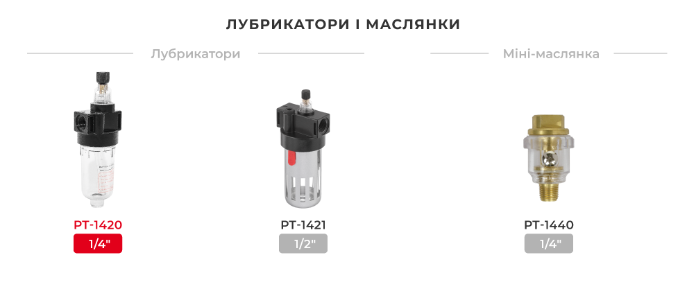 Лінійка лубрикаторів