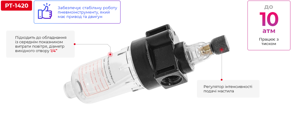 Переваги моделі