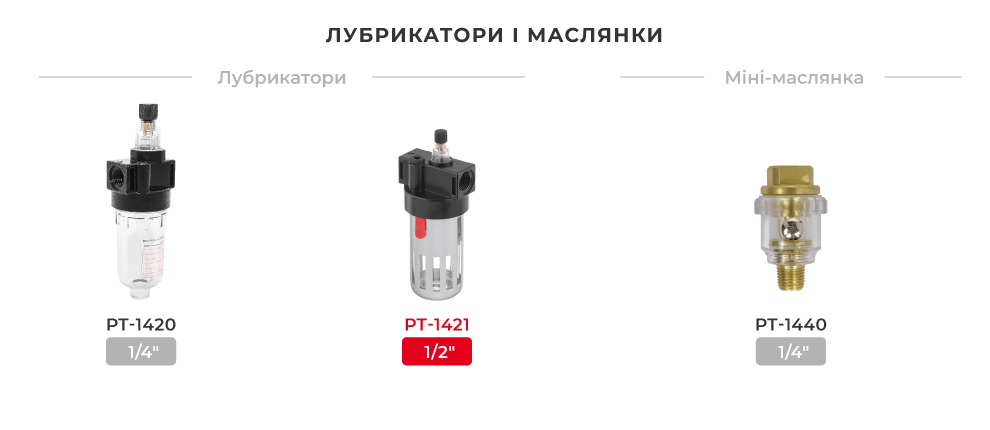 Лінійка лубрикаторів