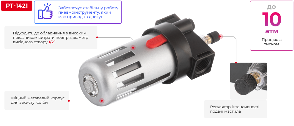 Переваги моделі