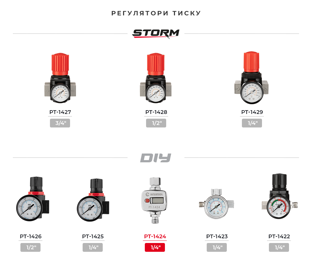 Лінйка редукторів