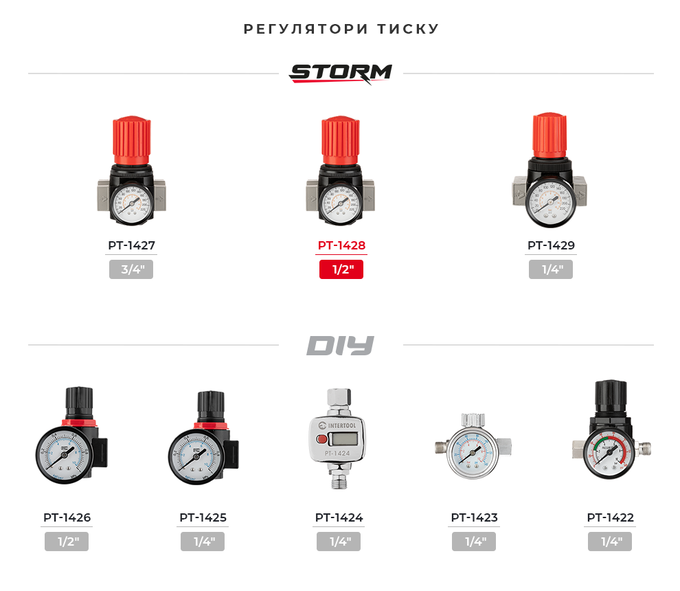 Лінйка редукторів