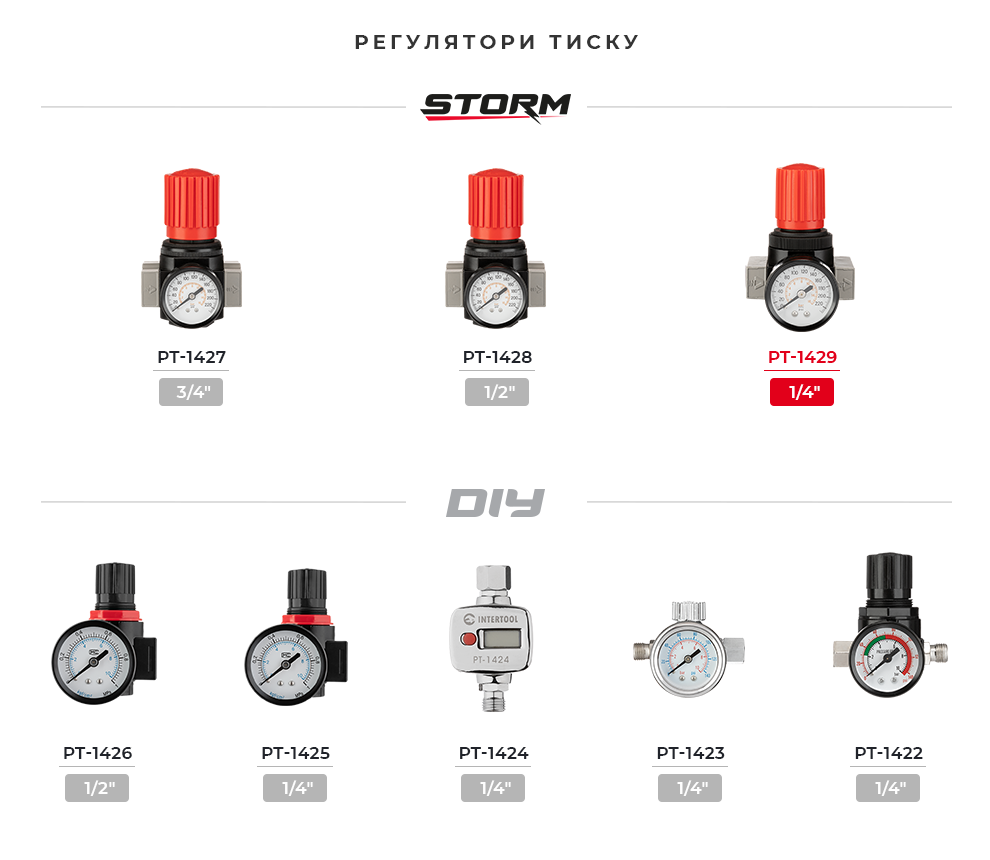 Лінйка редукторів
