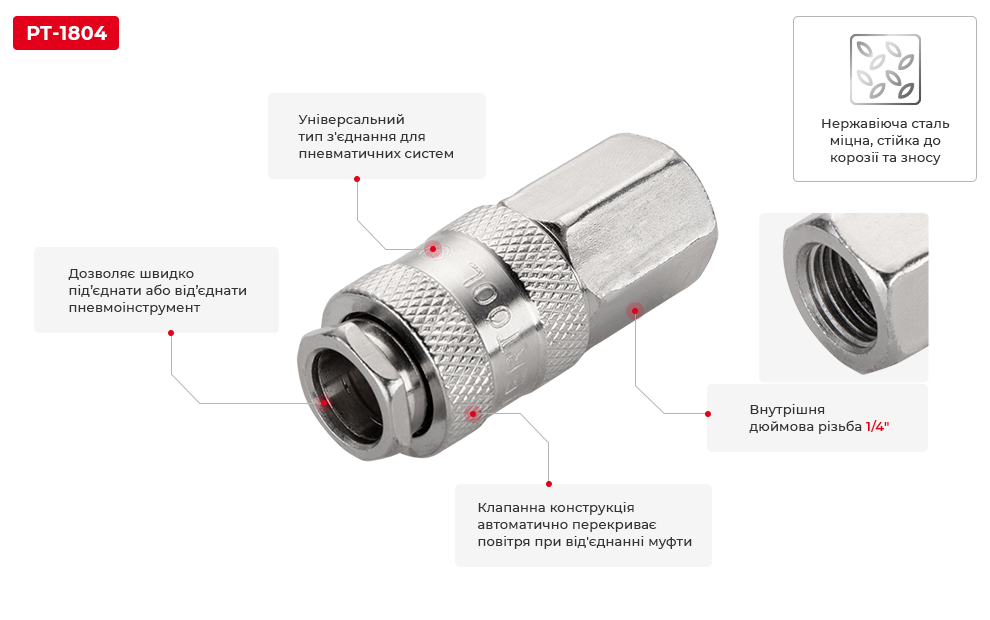 Переваги моделі