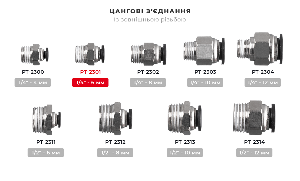 Лінійка цангових з'єднань