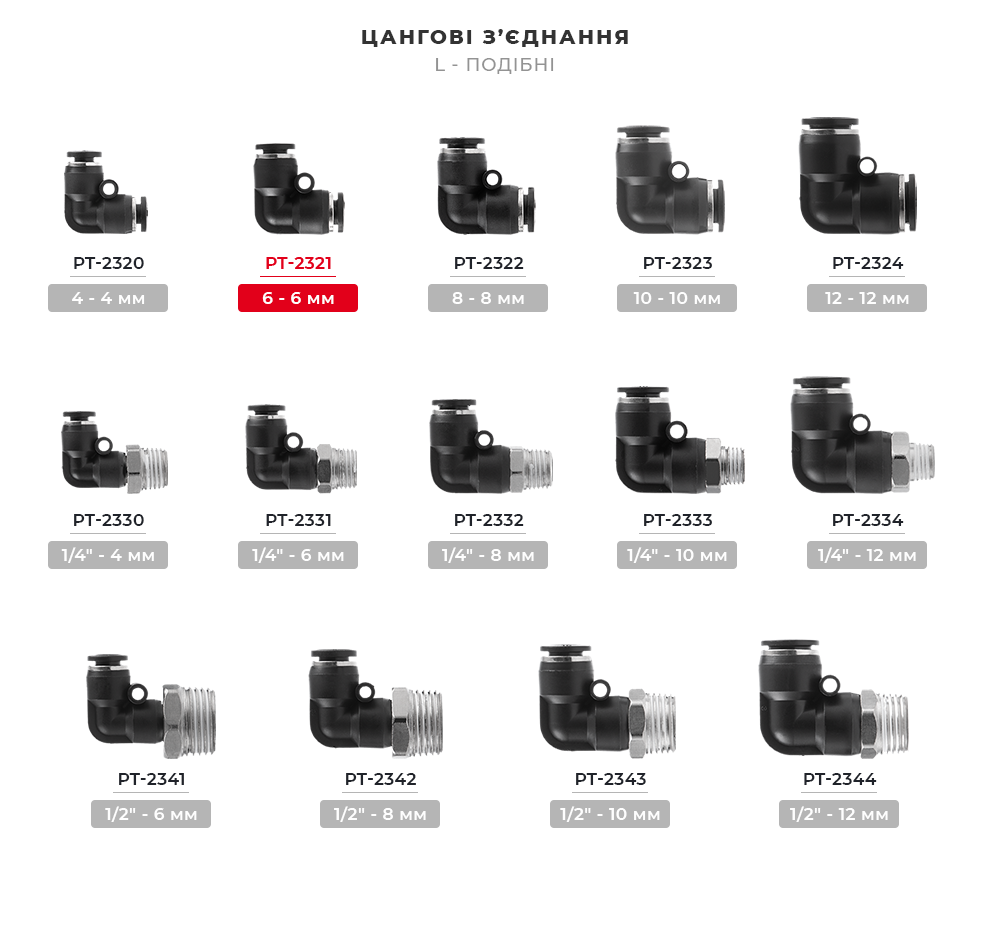 Лінійка з'єднувачів L-подібних