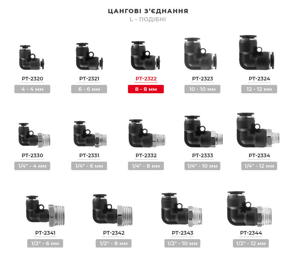 Лінійка з'єднувачів L-подібних