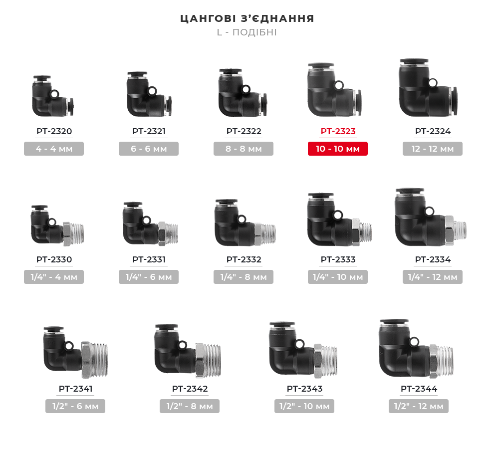 Лінійка з'єднувачів L-подібних