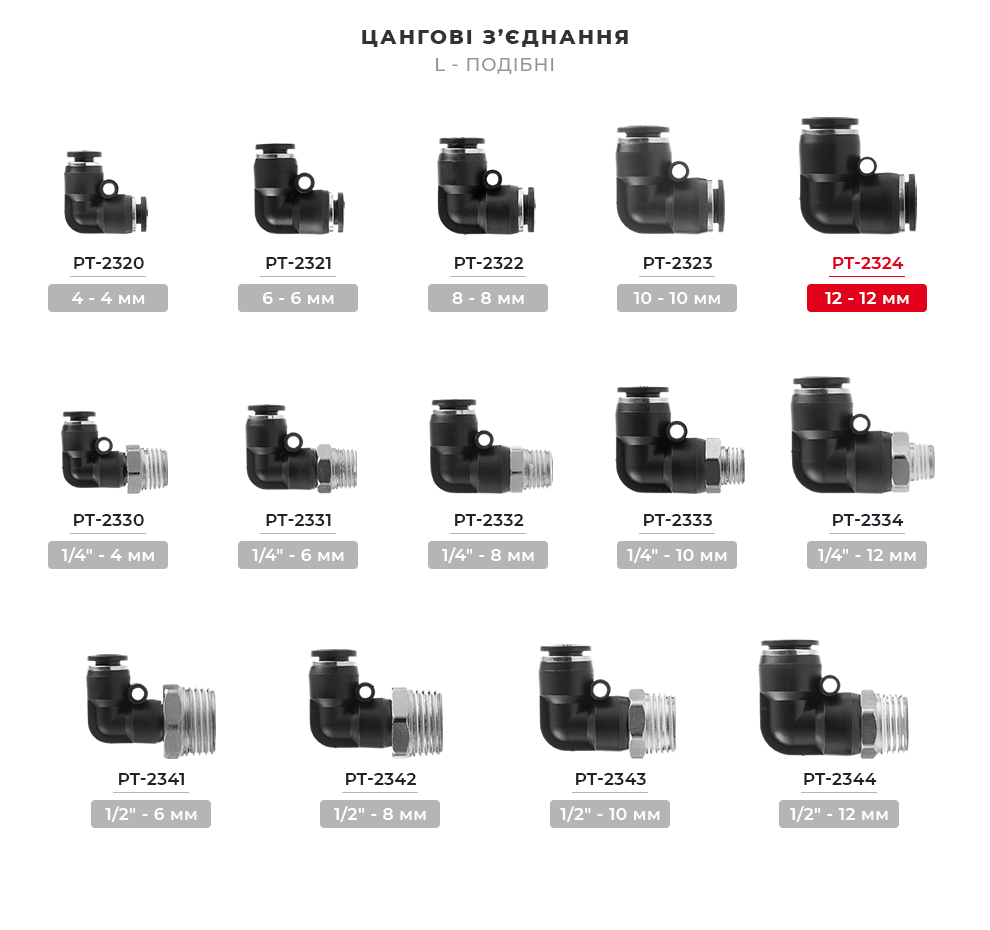 Лінійка з'єднувачів L-подібних