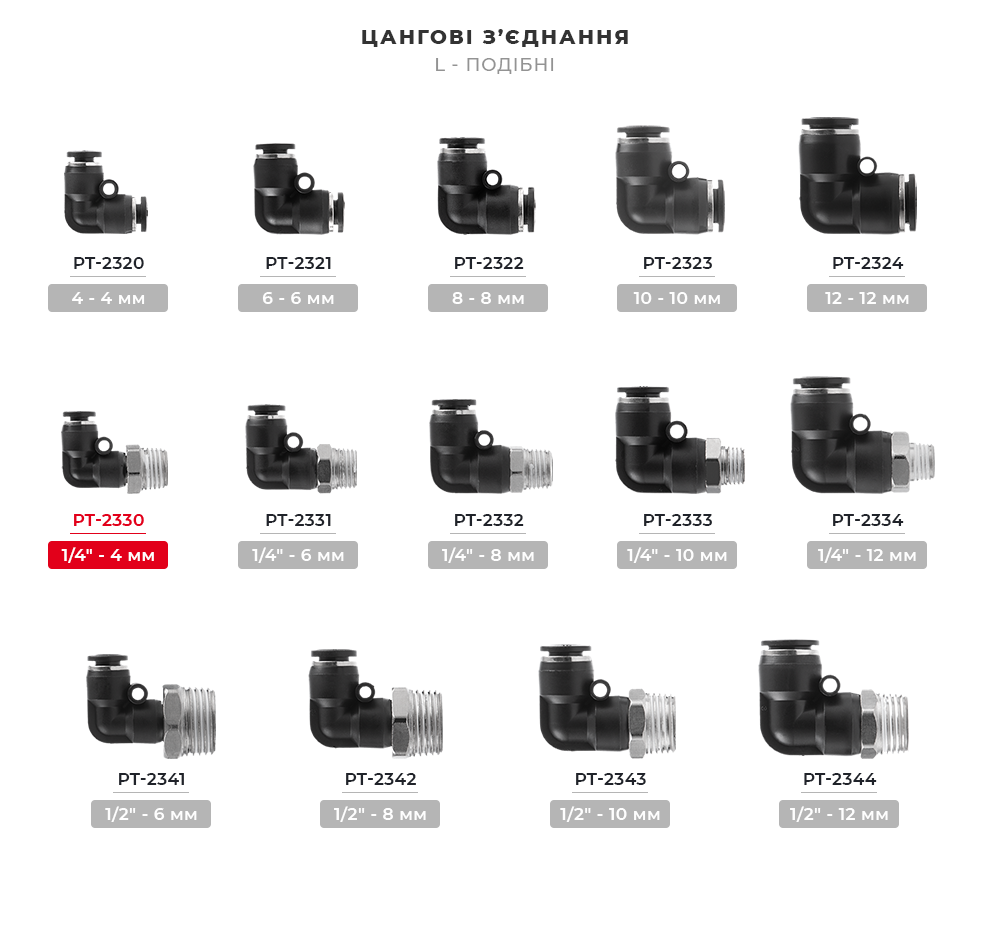 Лінійка з'єднувачів L-подібних