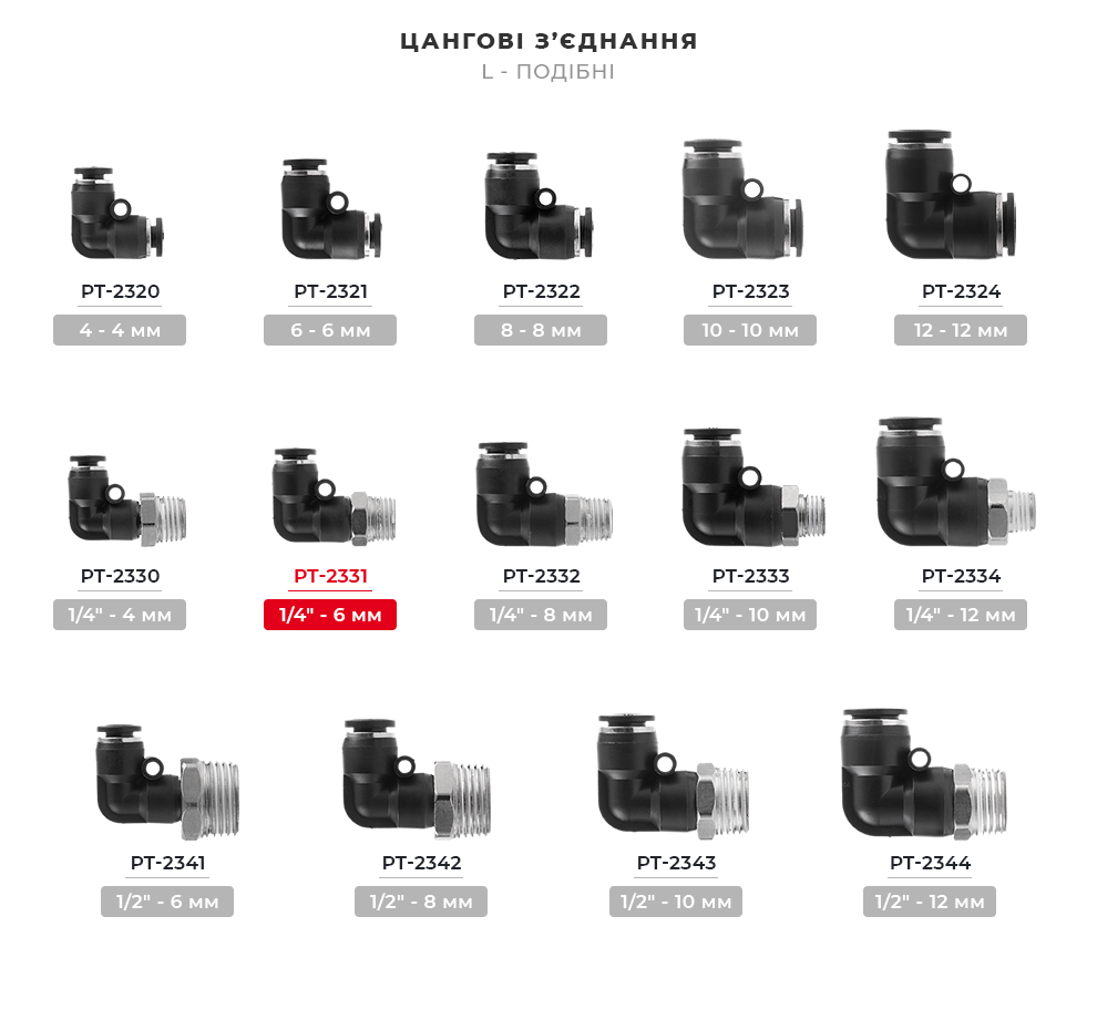 Лінійка з'єднувачів L-подібних