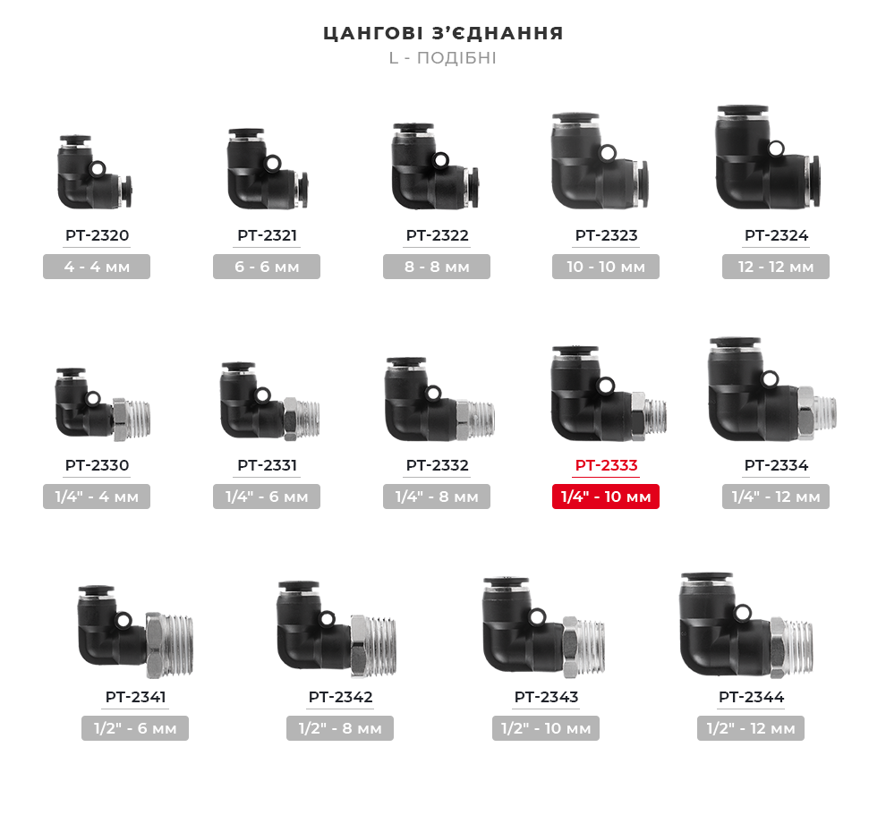 Лінійка з'єднувачів L-подібних