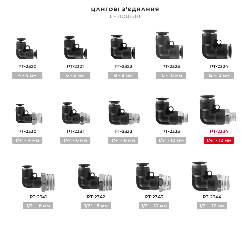 Лінійка з'єднувачів L-подібних