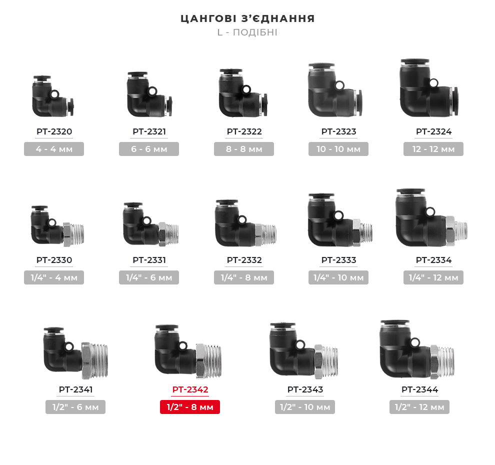 Лінійка з'єднувачів L-подібних