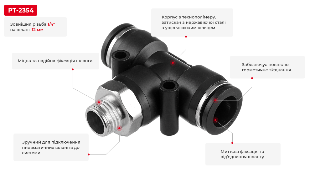Переваги моделі