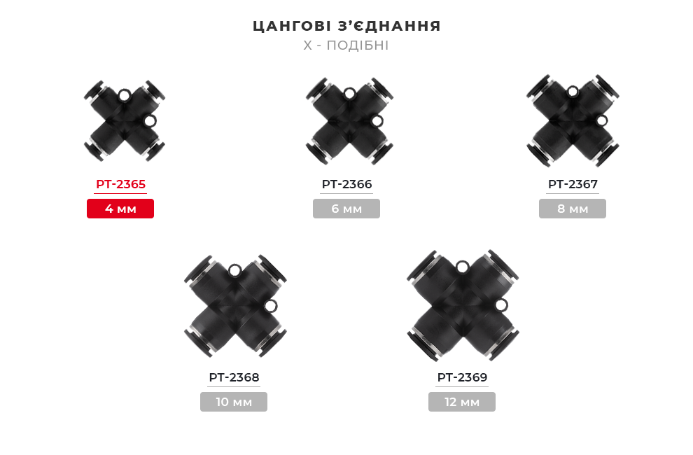 Лінійка цангових з'єднань