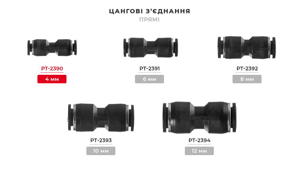 Лінійка цангових з'єднань