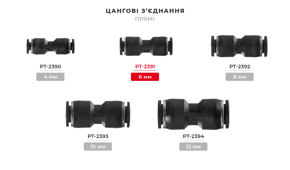 Лінійка цангових з'єднань