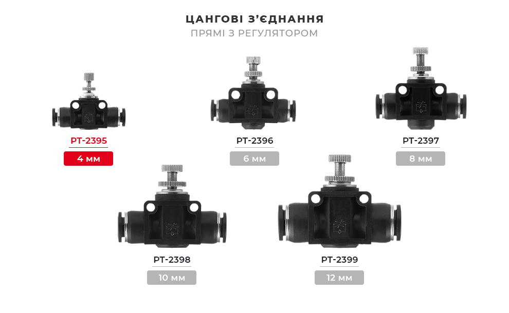 Лінійка цангових з'єднань