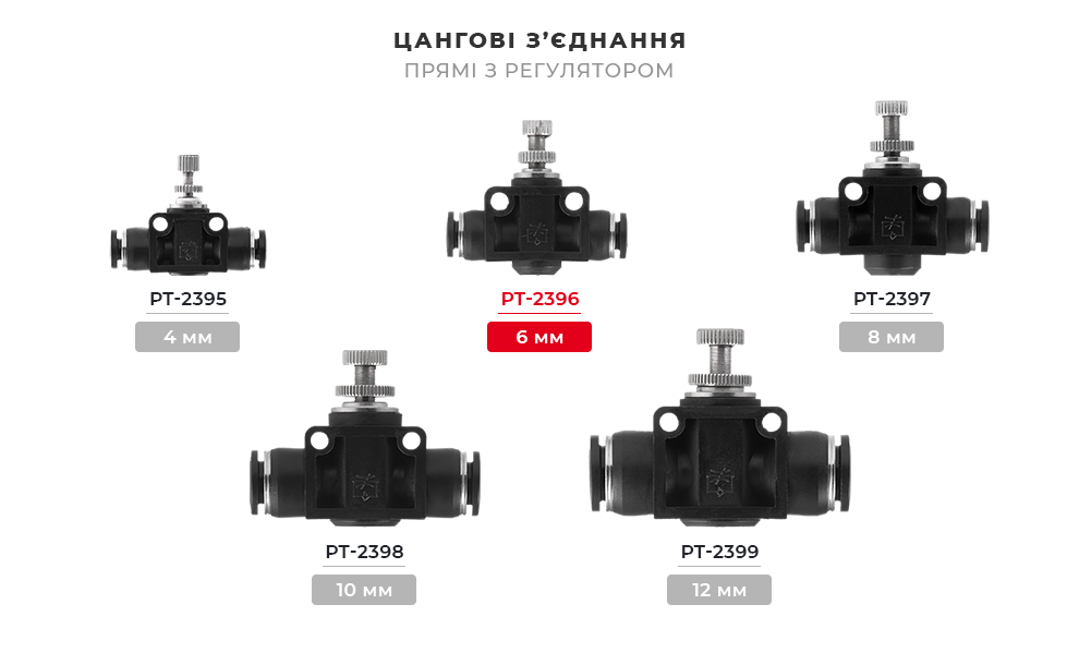 Лінійка цангових з'єднань