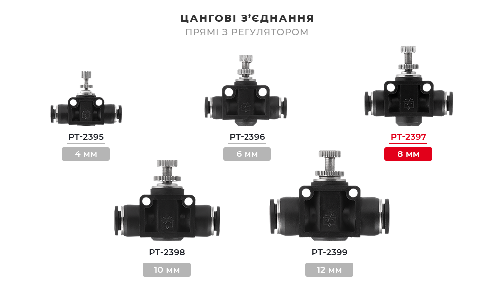 Лінійка цангових з'єднань