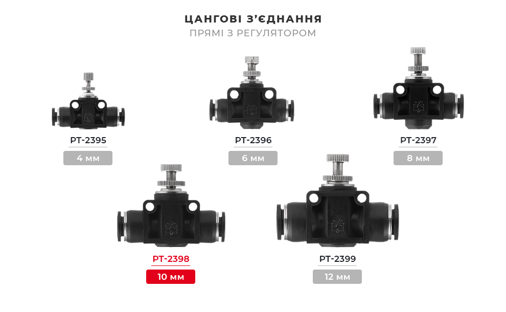 Лінійка цангових з'єднань