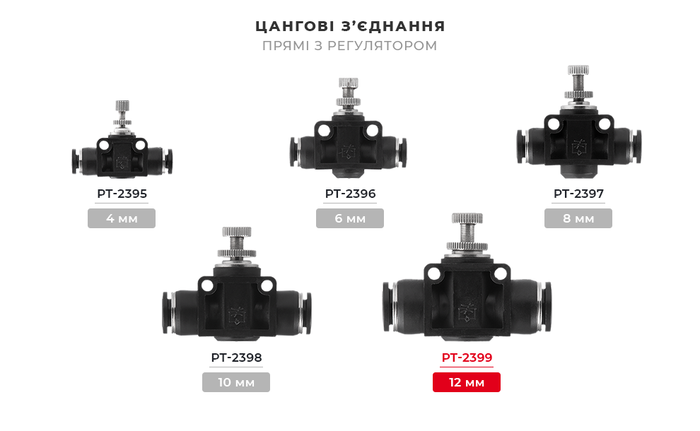 Лінійка цангових з'єднань